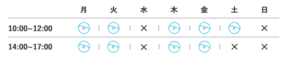 About